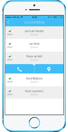 Secure-IT Uursmelding